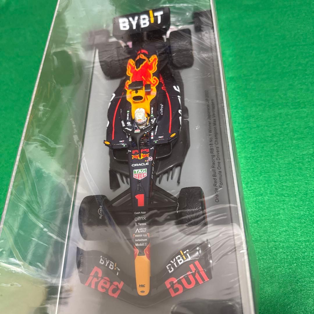 Winner Japanese GP2022Ds’ Champion