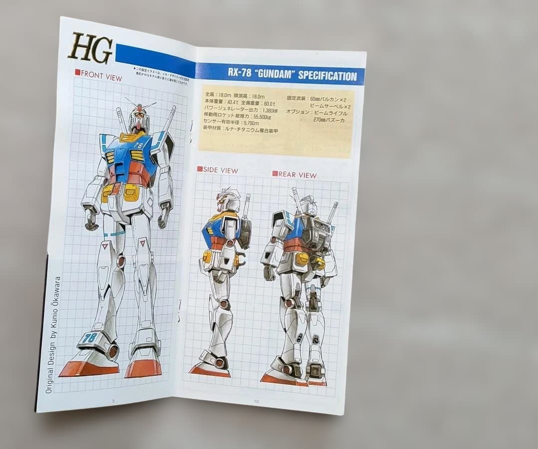 絶版HGガンダム LAST SHOT 2001.3