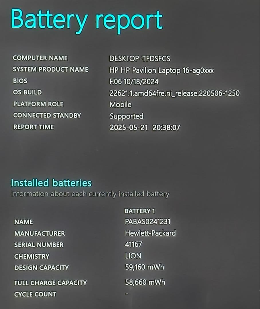 【美品】HP Pavilion 16-ag/Ryzen 7 8840U