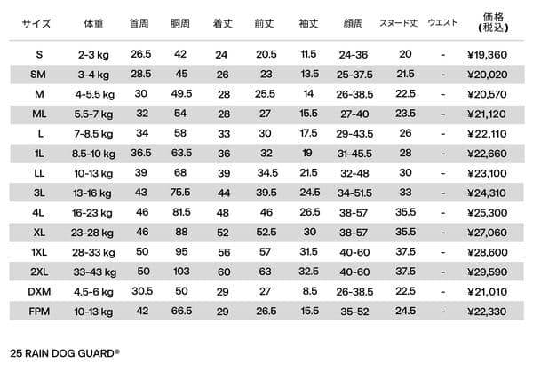 新品 試着のみ ALPHAICON レインドッグガード 2025年 モデル 3L