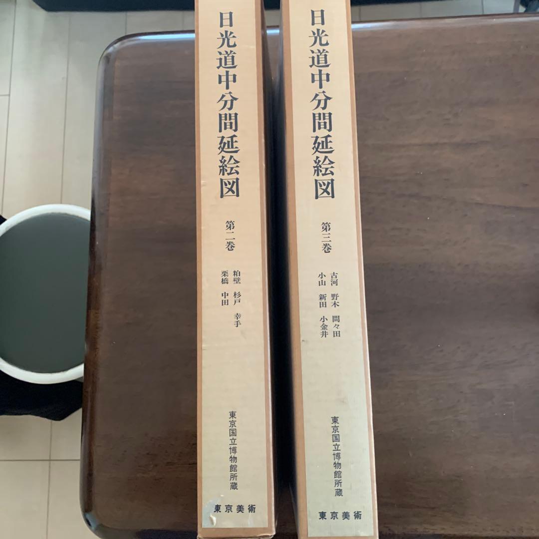 日光道中分間延絵図 第二、三巻