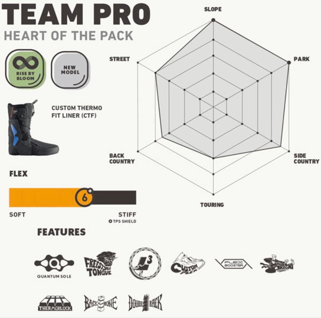 DEELUXE 24-25 ディーラックス チームプロ