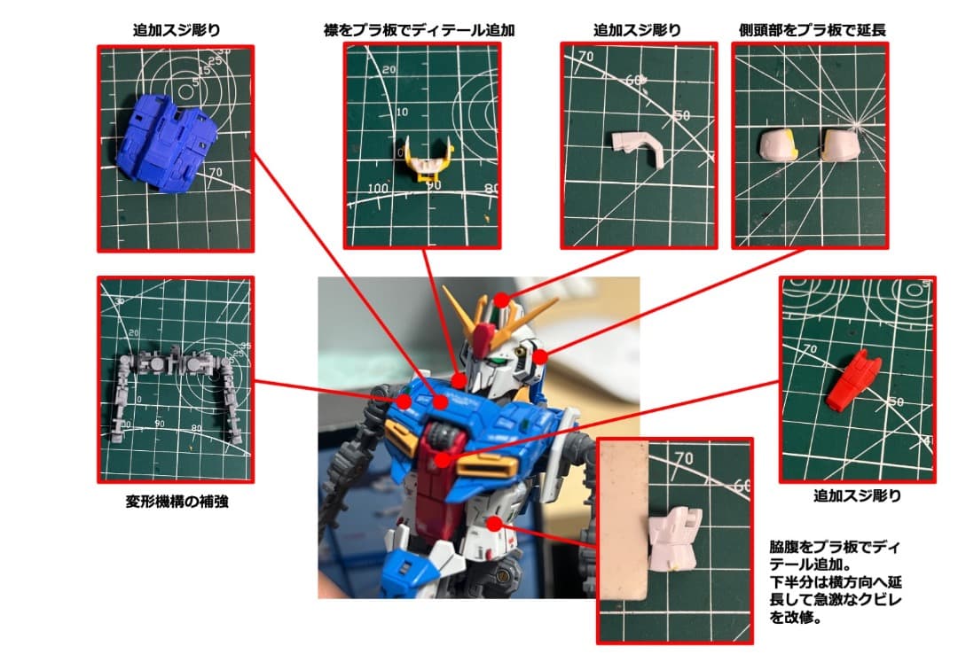 RG 1/144 ゼータガンダム Zガンダム 変形可能【改修 塗装 完成品】