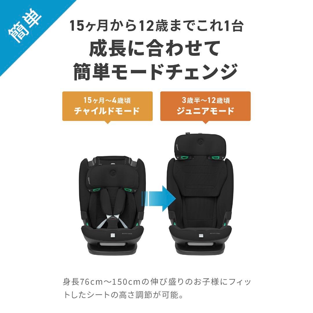 マキシコシ タイタンプロ アイサイズ R129