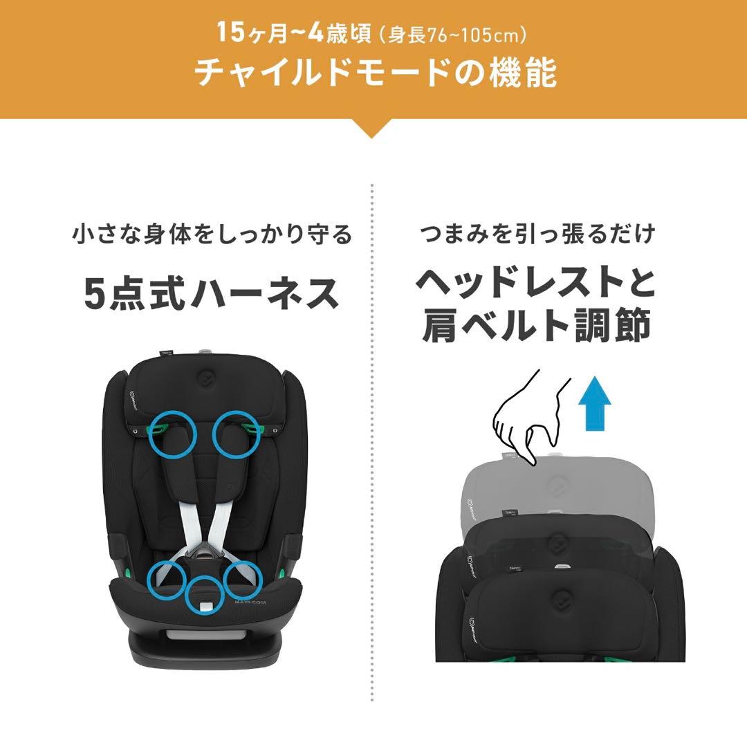 マキシコシ タイタンプロ アイサイズ R129