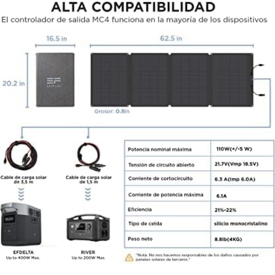 【新品】EcoFlow 2 ポータブル電源+ ソーラーパネル 110W