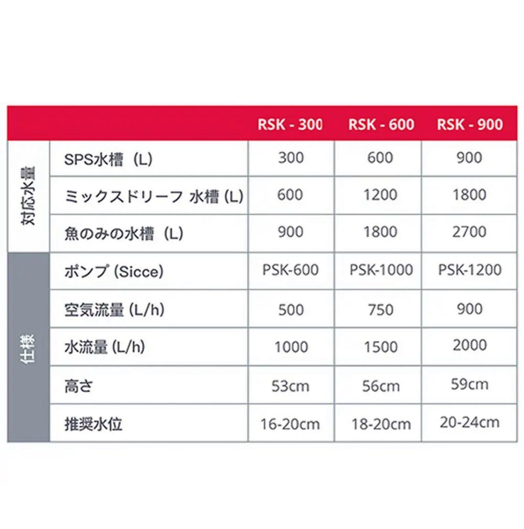 レッドシープロテインスキマー REEFER SkimmerRSK600 50Hz