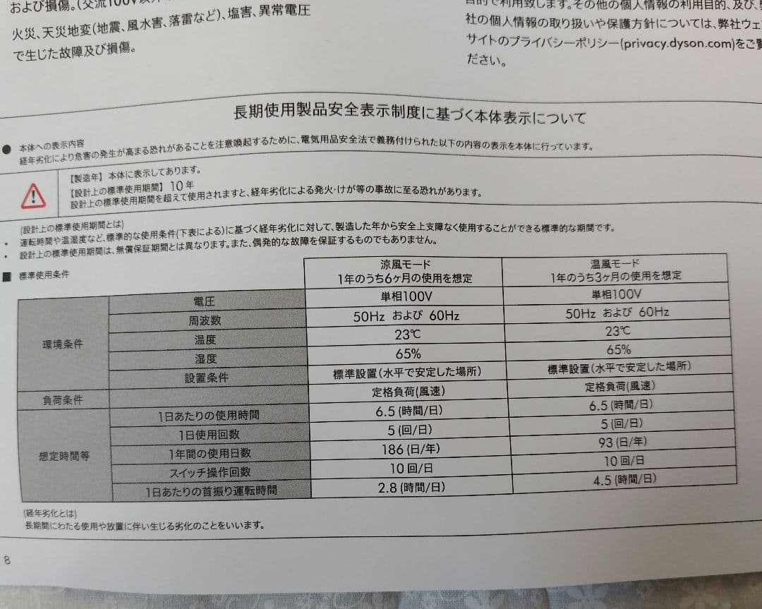 dyson ダイソン hot+coolセラミックファンヒーター 2023年製