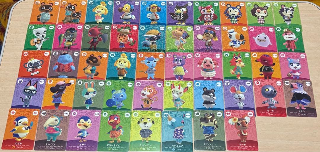 どうぶつの森 アミーボカード1〜5弾、amiibo+ コンプリートセット
