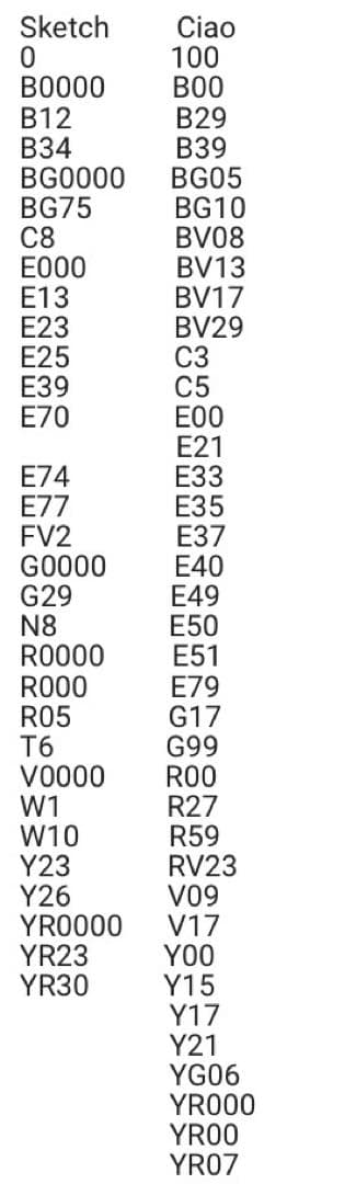 【セール】COPIC  コピック　69色&マルチライナー11本