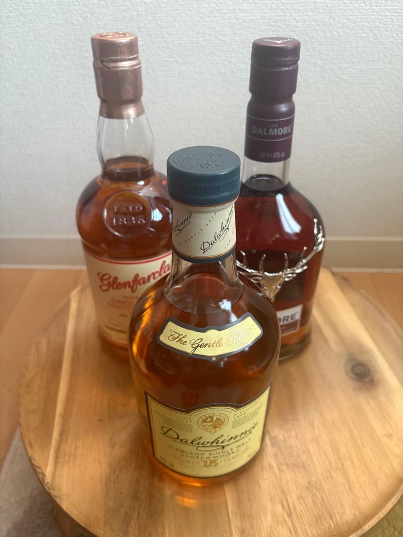【HIGHLAND】SINGLE MALT SCOTCH WHISKY 単品不可