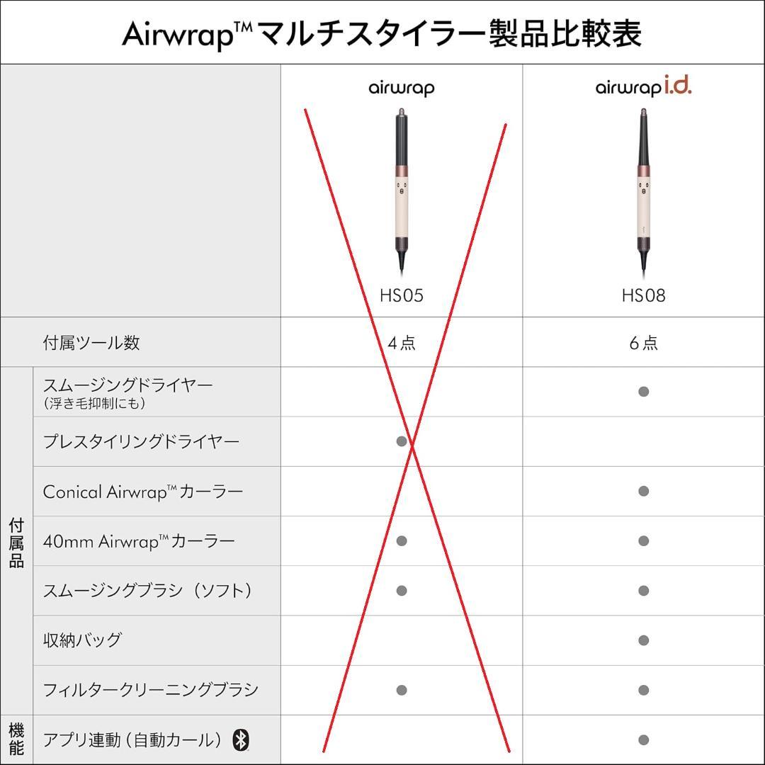 Dyson Airwrap id™マルチスタイラー&ドライヤー HS08 VLP