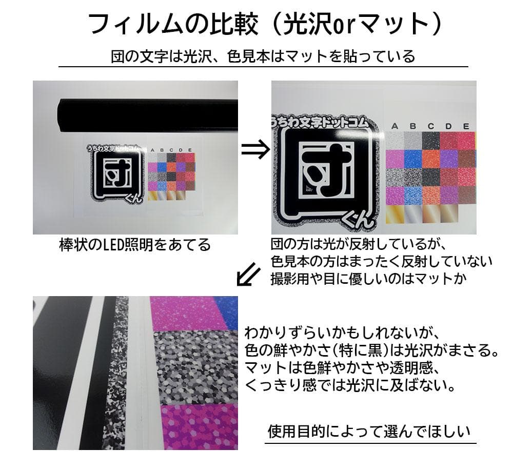 【オーダーメイド専用】プリントうちわ文字