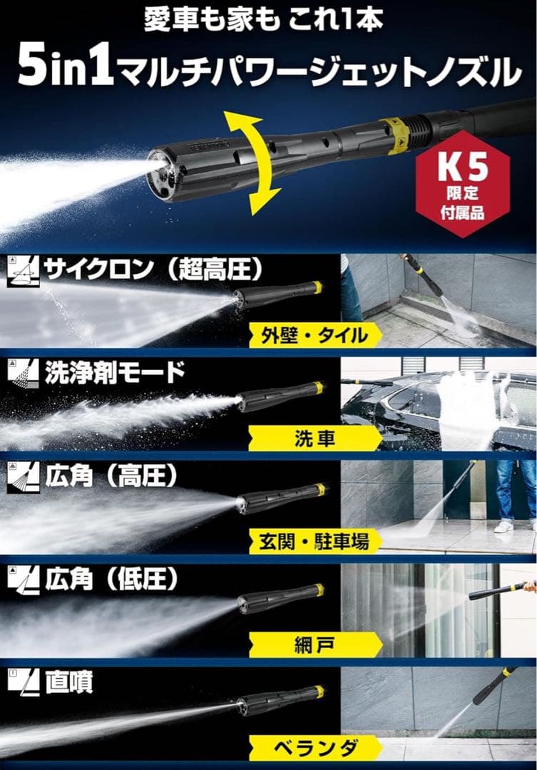 『最上級モデル』ケルヒャー　K5プレミアムサイレント