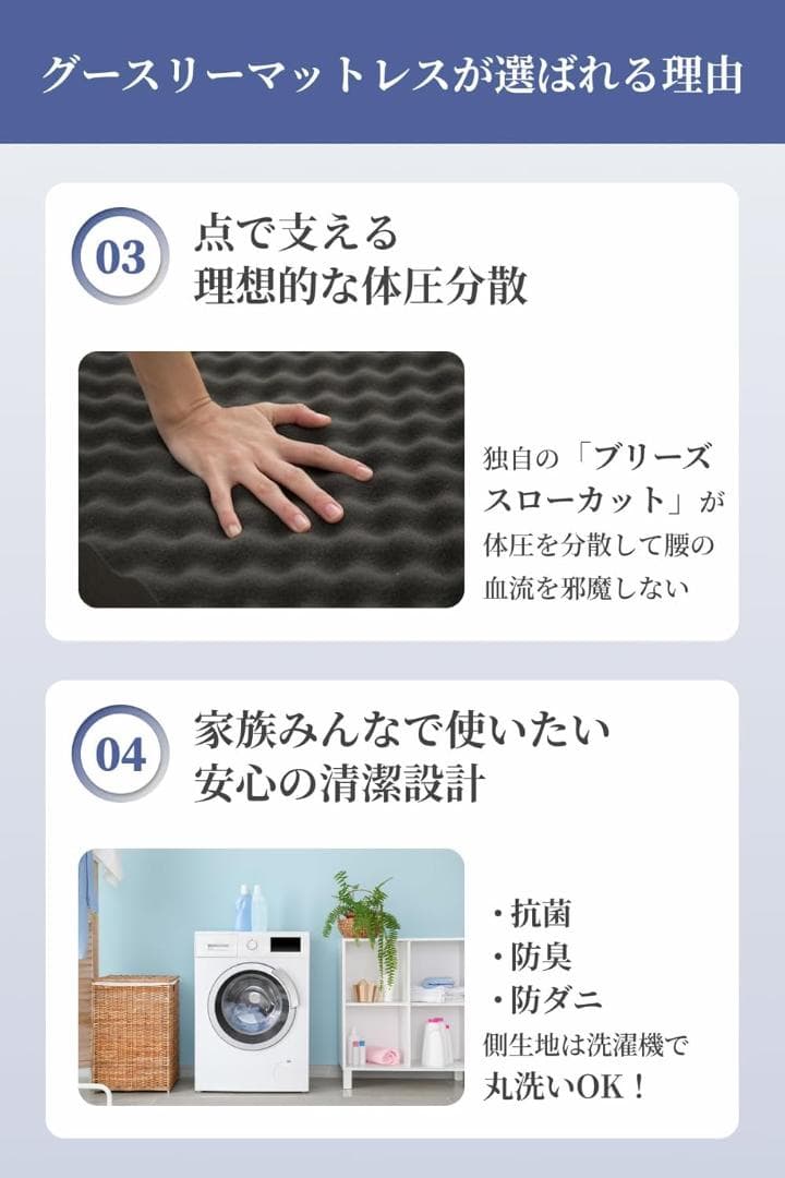 グースリー マットレス 3つ折り マットレス ベッド 高反発 (シングル)