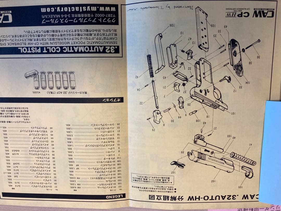 ＣＡＷ　コルト　３２オート モデルガン ジャンク品