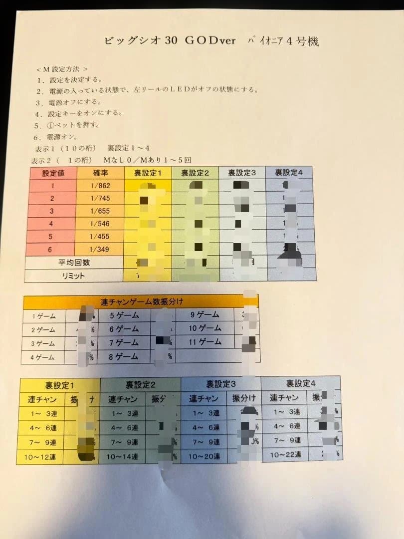 ビッグシオ30 GODver 4号機 ^_^格安　12/26まで早い者勝ち‼️