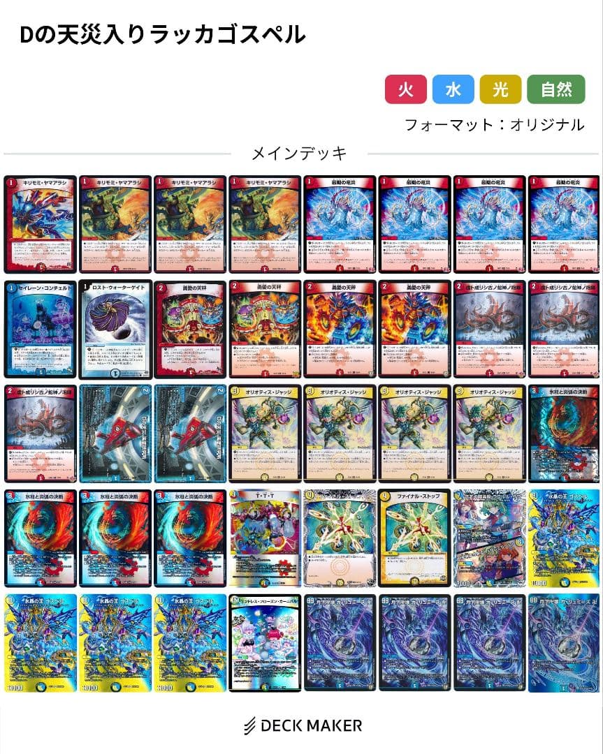 【即日発送】cs優勝構築ラッカゴスペルデッキ+おまけパーツ