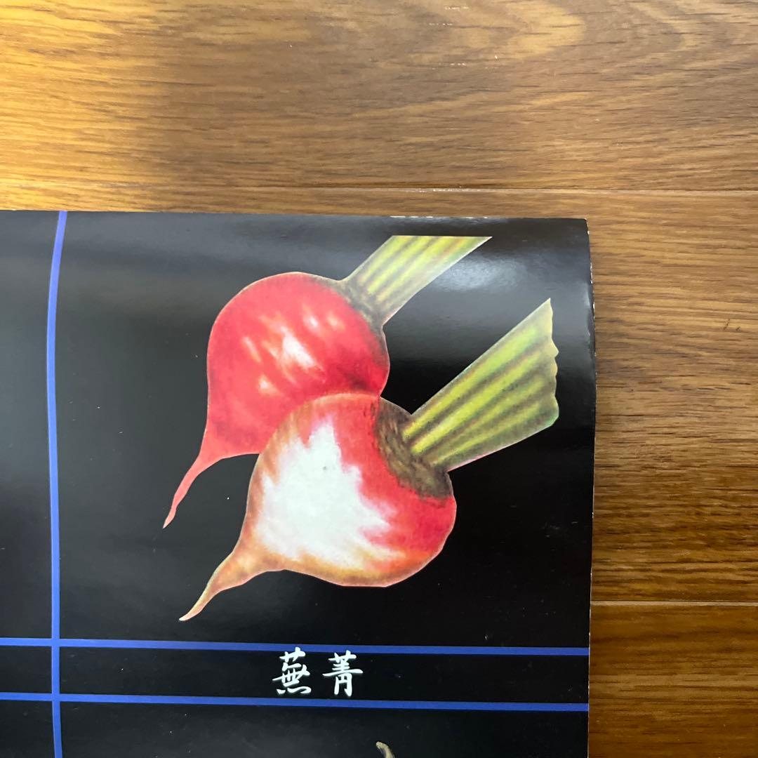 UNDERCOVER MADSTORE ポスター　B2サイズ