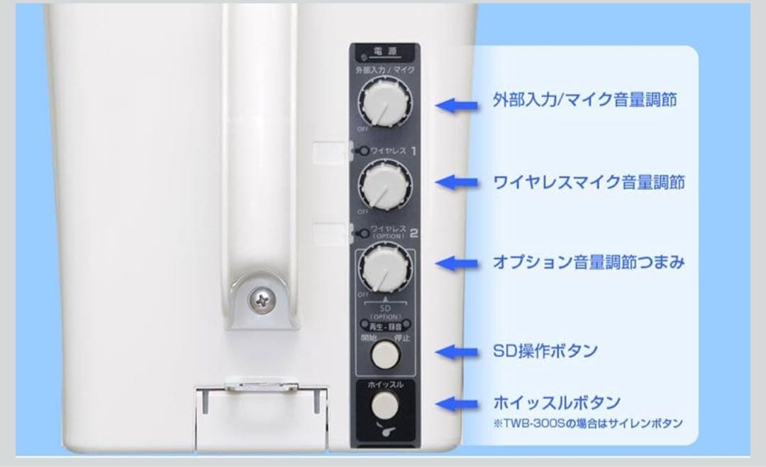 【新品・未使用】ユニペックスUNI-PEX TWB-300 拡声器　マイク付き