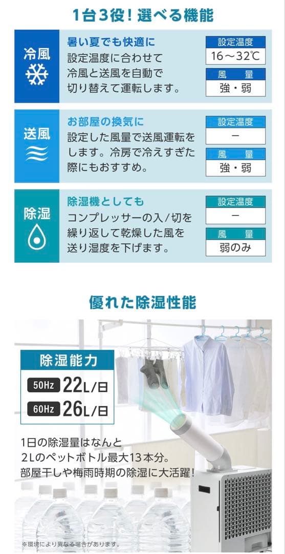 MAXZEN マクスゼン スポットクーラー MSC-MT18B01未使用 業務用