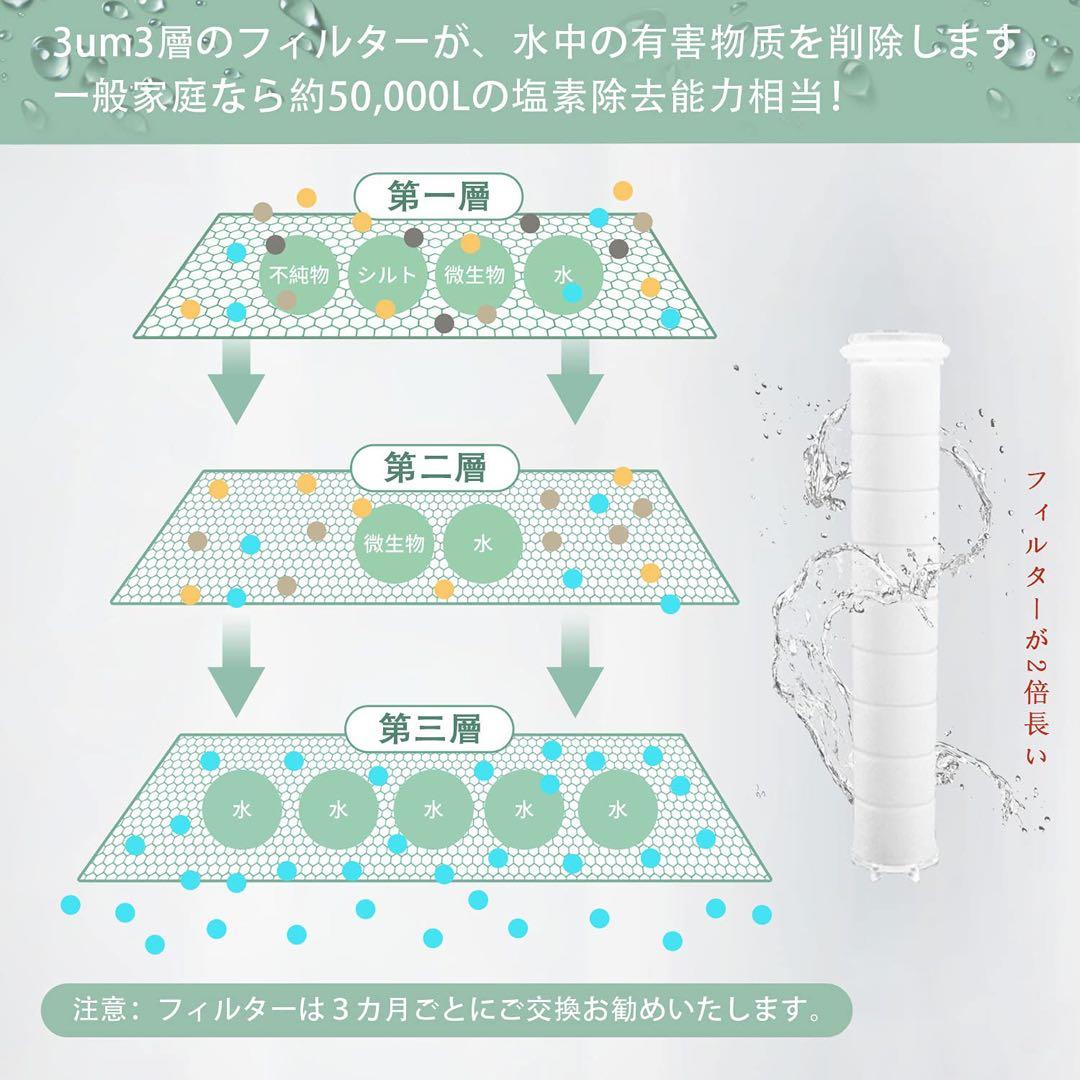未使用　浄水塩素除去 シャワーヘッド グリーン　フィルター