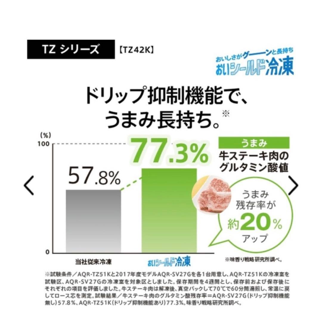 冷蔵庫 TZシリーズ サテンシルバー AQR-TZ42K-S