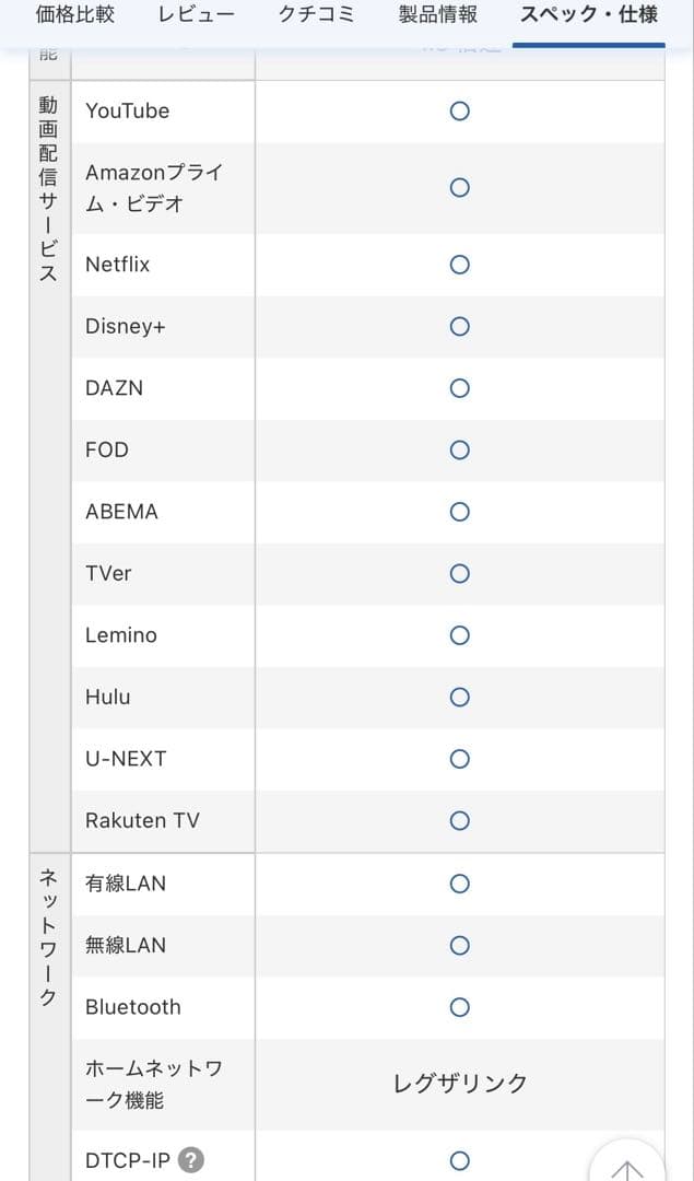 【新品未使用】REGZA 24V型 液晶テレビ V35N