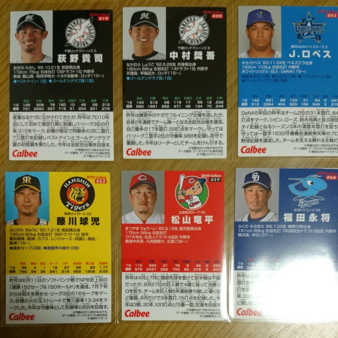 プロ野球チップスカード 2020