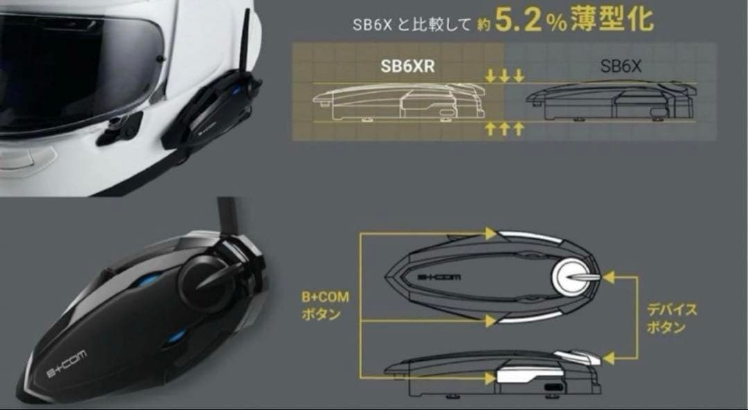 【新品未使用】サインハウス ビーコム SB6XR シングルユニット