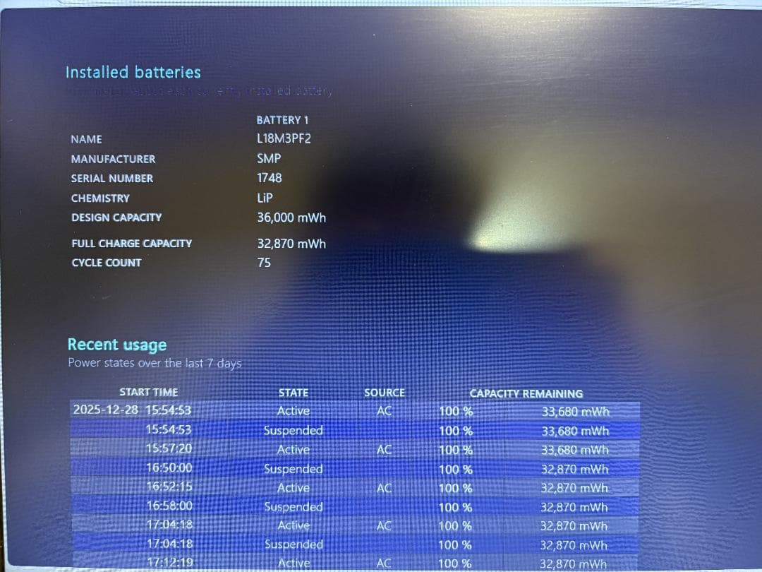 美品 Lenovo i5-10世代 SSD512GB office