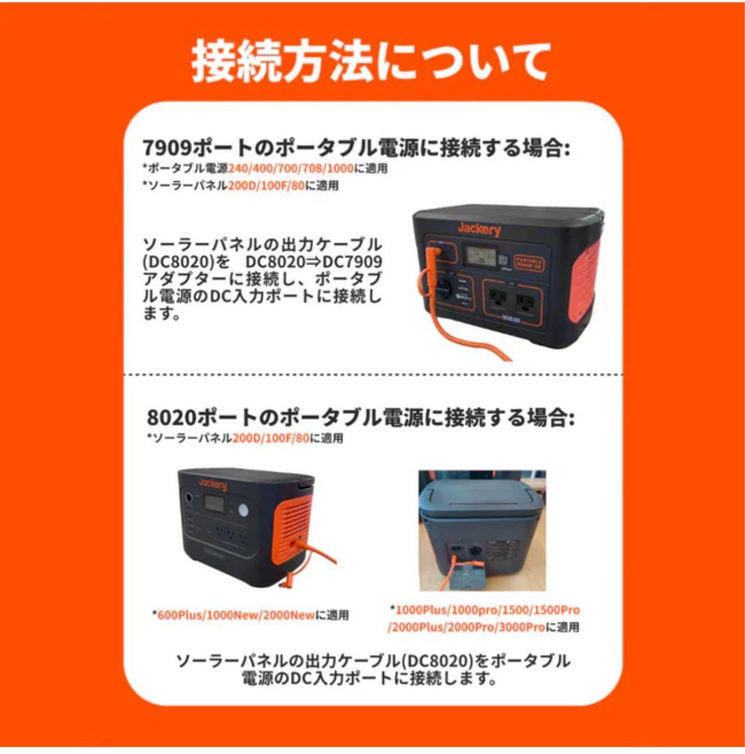 新品 Jackery SolarSaga 200W ソーラーパネル ②