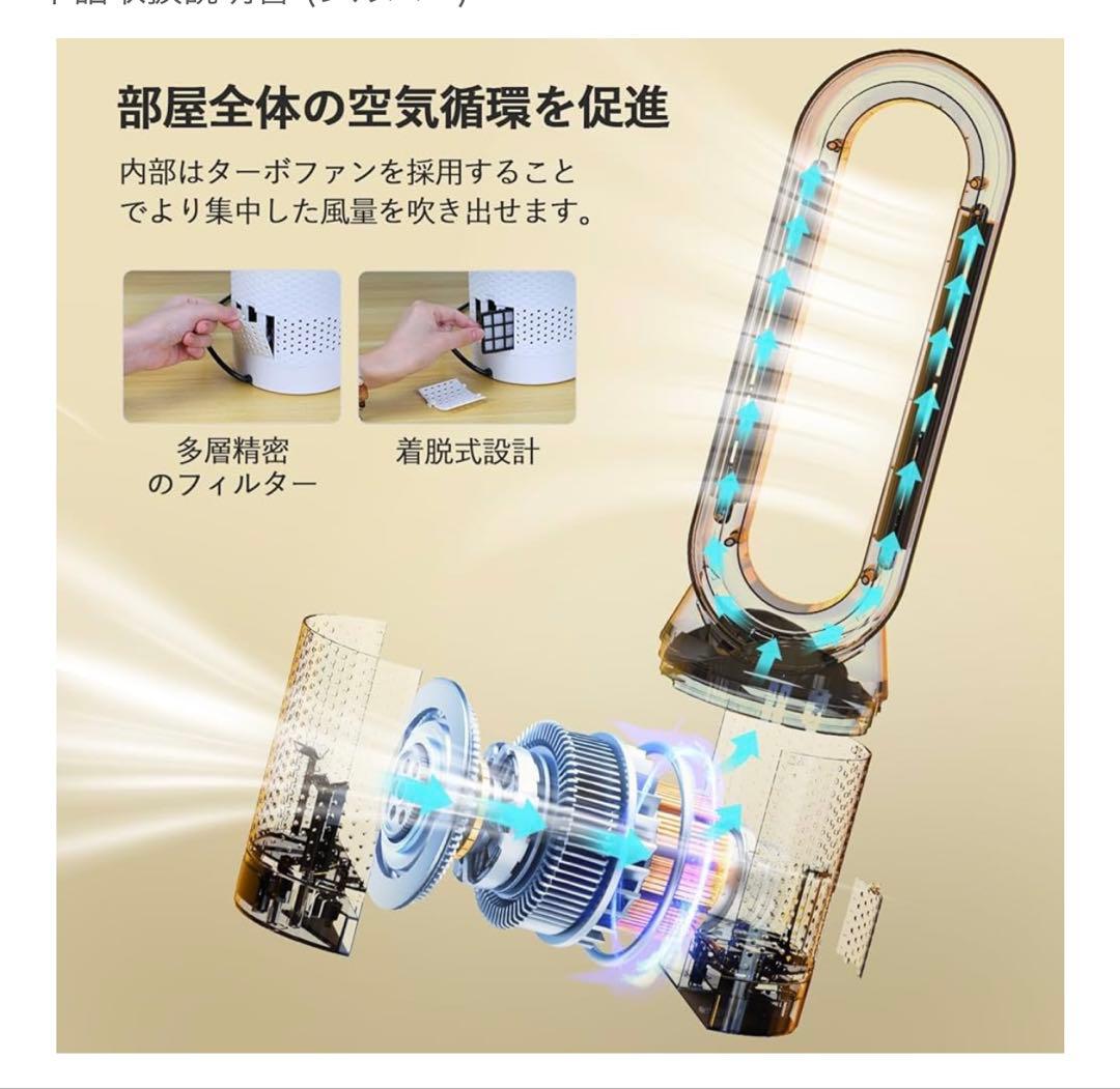 SAMONIC タワーファン 冷風機 3段階暖風【新品、未開封】