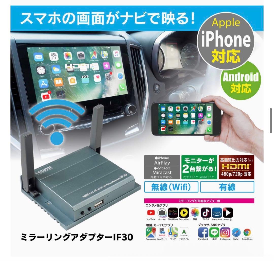 ミラーリングアダプター IF30