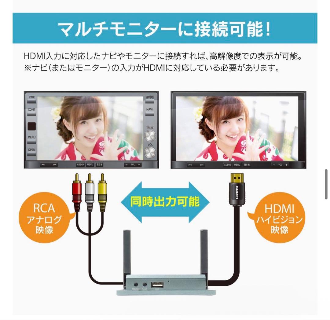 ミラーリングアダプター IF30