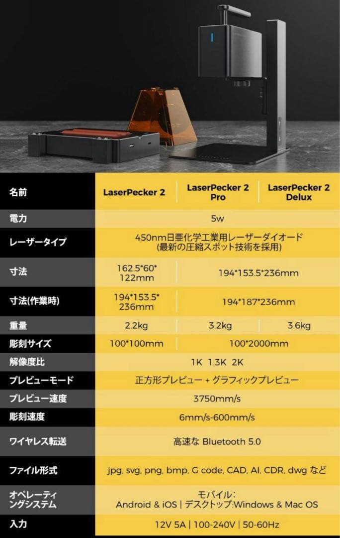 レーザー彫刻　レーザーペッカー　台座新品未使用