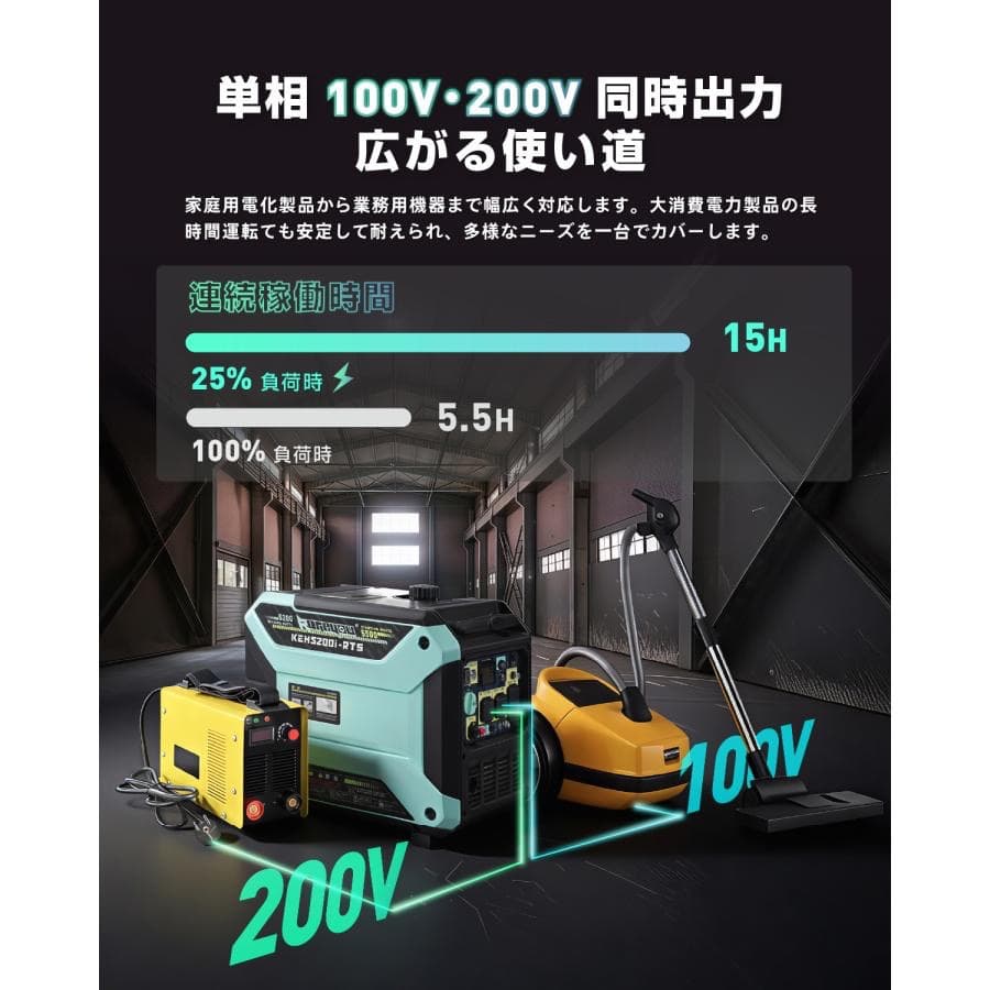 インバーター発電機 200V 単相ガソリン 5.2kVA リモコン始動 大型ド