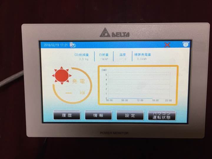 パワコンモニター 値下げしました！