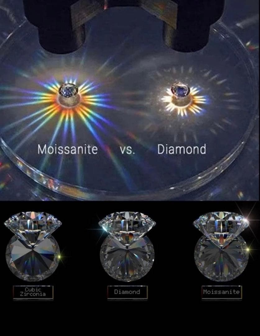 12号くらい パープルサファイア 青と紫が混じった綺麗な宝石 18Kモアサナイト