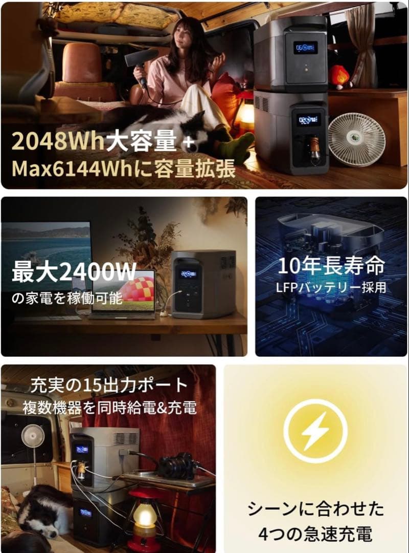 【未開封品】EcoFlow ポータブル電源 DELTA 2 Max 2000W