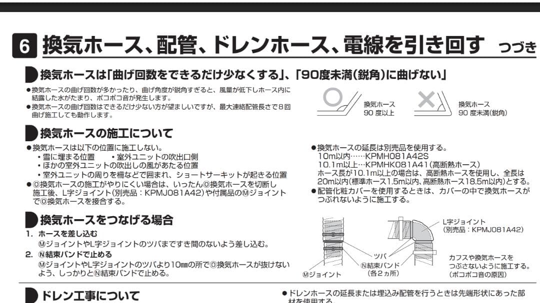 ダイキン　DAIKIN 加湿用高断熱ホース 約12.3m KPMHK081A41