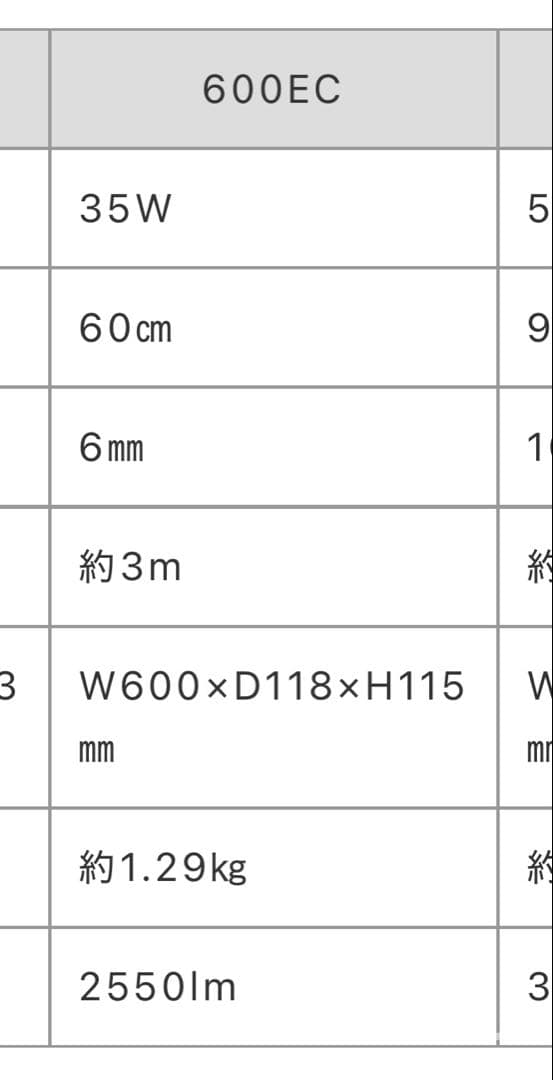 【廃盤】カミハタ ツインスター TWINSTAR LIGHT 600E