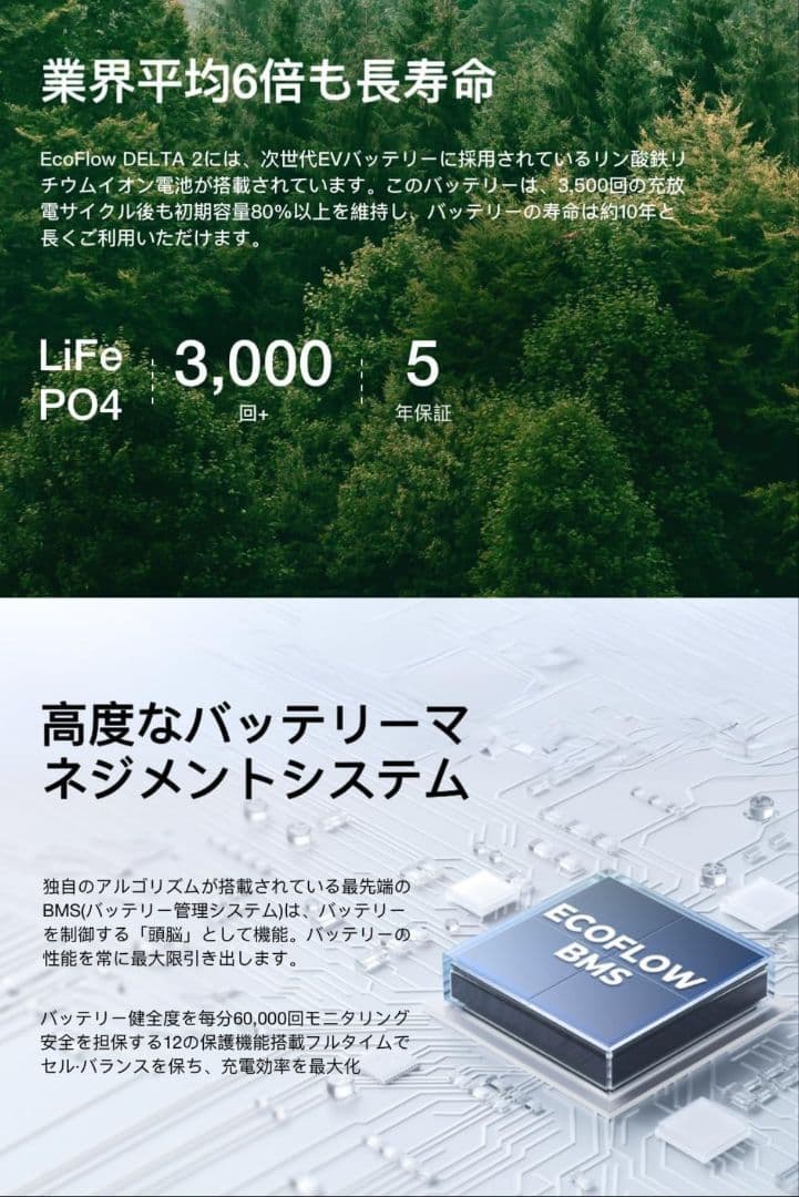 【新品】　EcoFlow DELTA 2 ポータブル電源