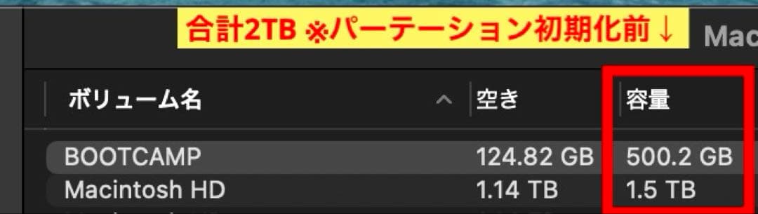MacBook本体 MacBook Pro 16 Intel i9 64GB 2TB 2019