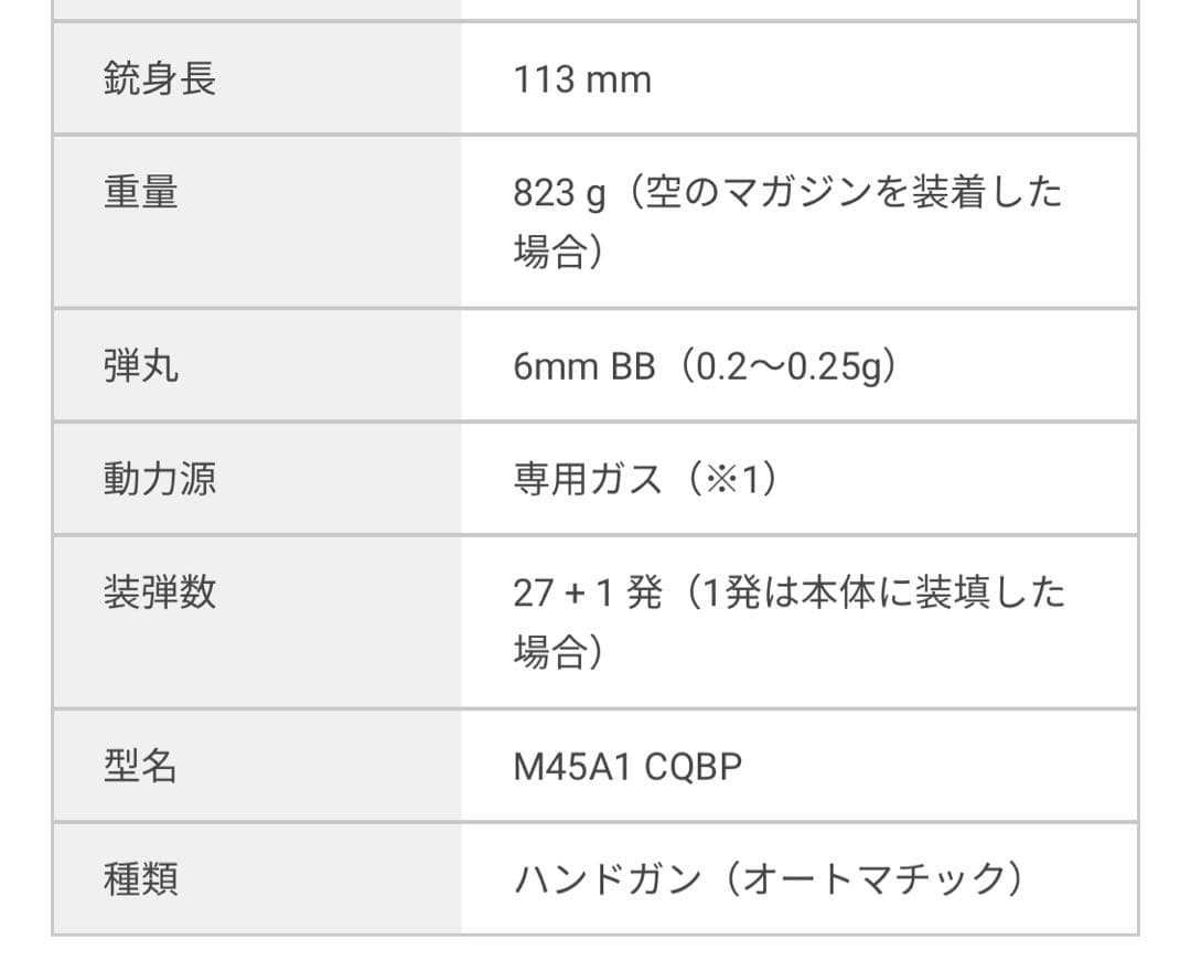 東京マルイ M45A1 GBB 美品 ガンケース付き