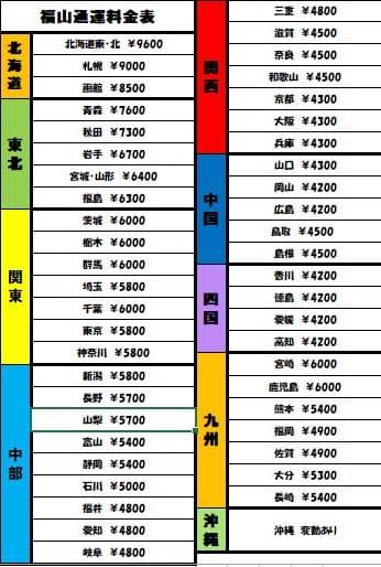 スマスロ実機　Ｌ機動戦士ガンダムＳＥＥＤ　Ｇ　簡易ユニットボリューム調整付