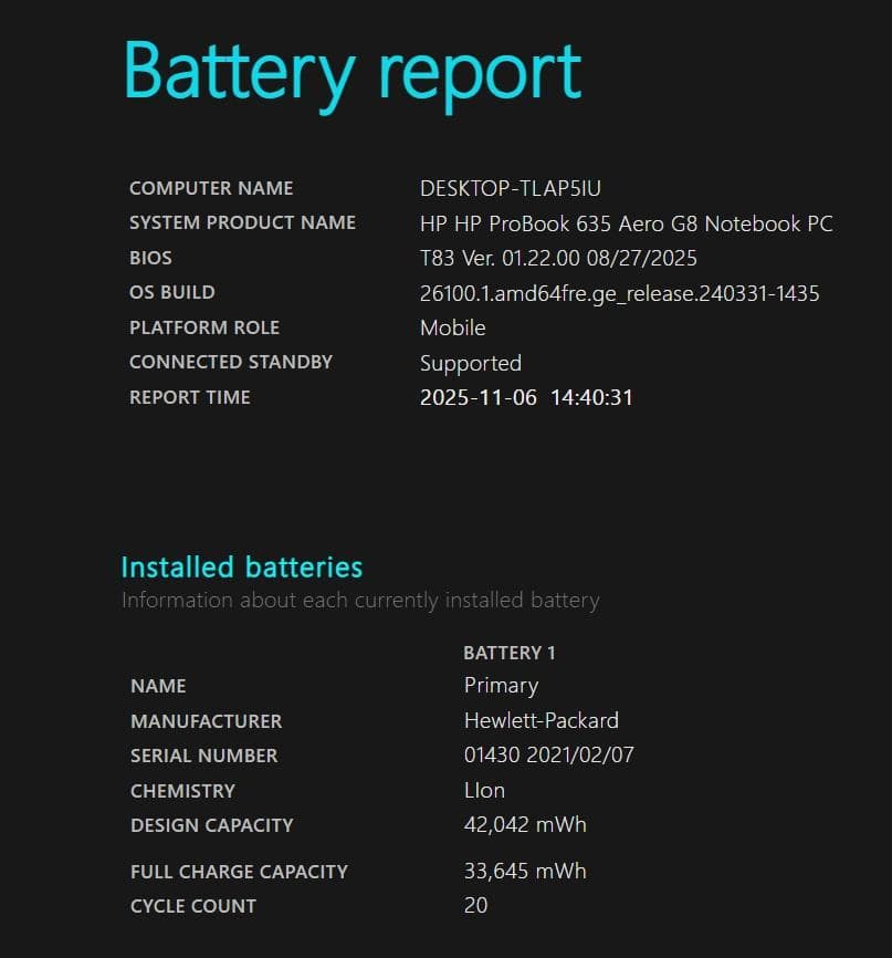 HP ProBook 635 Aero G8 キーボードきれい