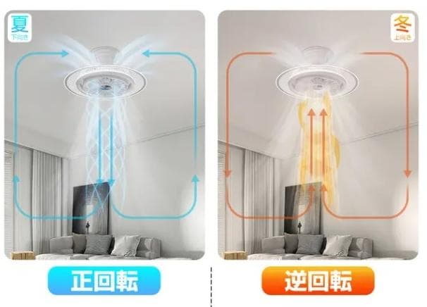 照明+送風(自動首振り)+空気循環！外観美を追求するLEDシーリングファンライト