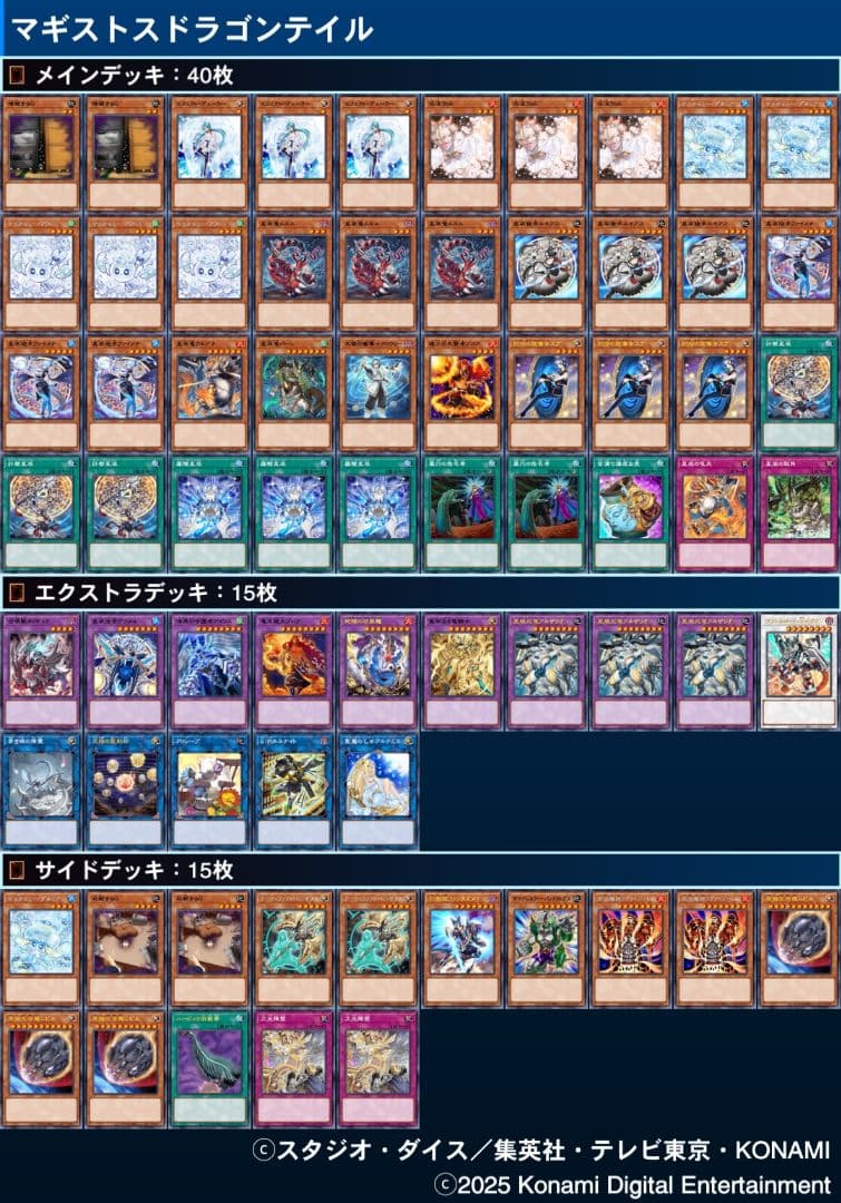 遊戯王　マギストスドラゴンテイルデッキと調整用パーツセット