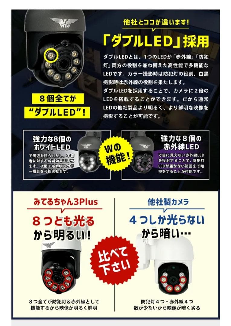 みてるちゃん5Plus 防犯カメラ